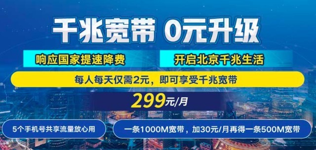 北京联通开始推千兆宽带 每月299元你能接受吗？ 