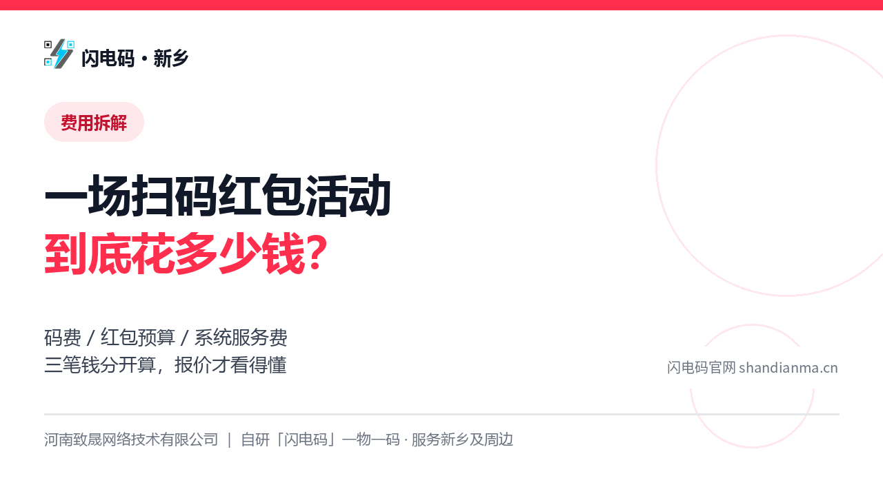 一场扫码红包活动到底花多少钱？把三笔费用拆给你看
