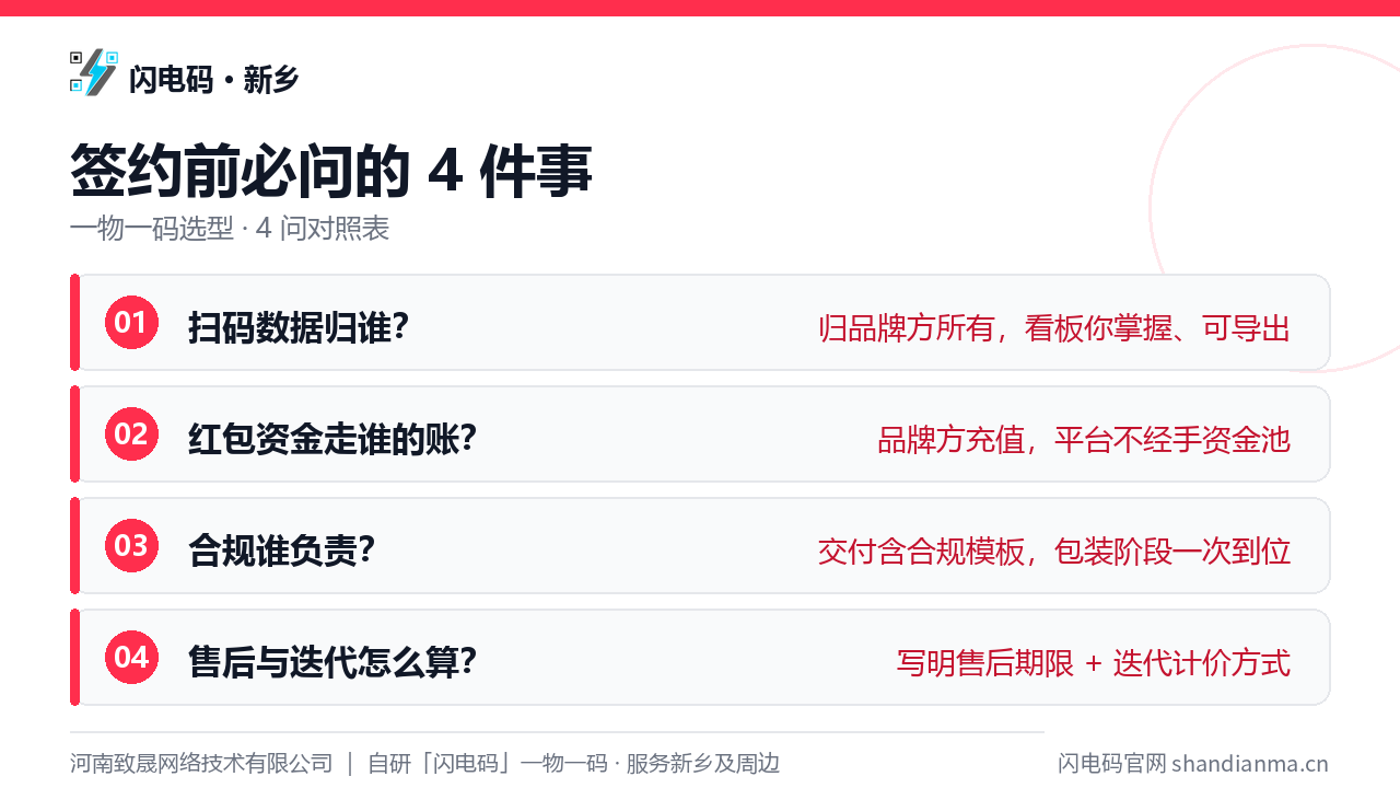 扫码数据到底归谁？签约前该问清的 4 件事